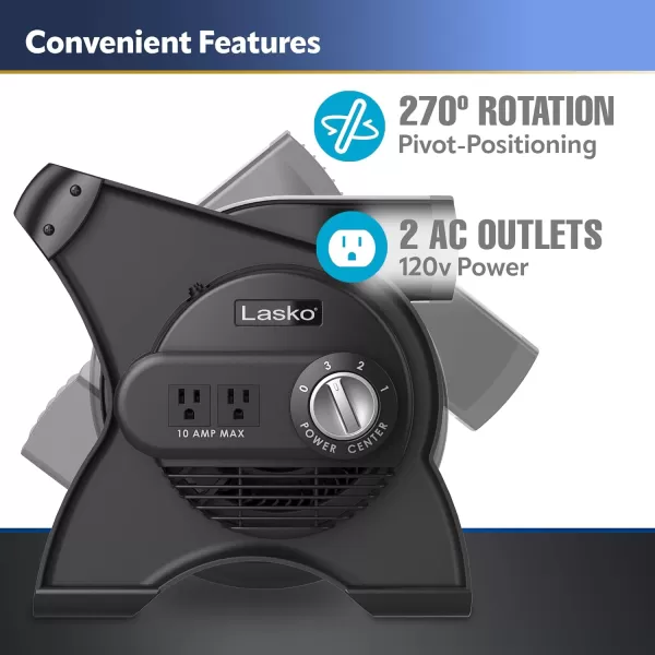 Lasko 12” Utility Fan for Job Site or Home Use, 289 CFM, Pivoting High Velocity Blower Fans, 3 Speeds, 2 Accessory Outlets 120V, Black, U12104
