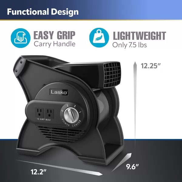 Lasko 12” Utility Fan for Job Site or Home Use, 289 CFM, Pivoting High Velocity Blower Fans, 3 Speeds, 2 Accessory Outlets 120V, Black, U12104