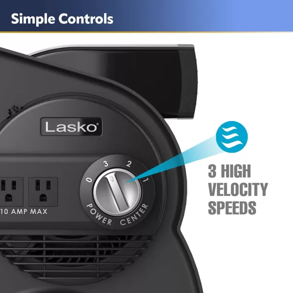 Lasko 12” Utility Fan for Job Site or Home Use, 289 CFM, Pivoting High Velocity Blower Fans, 3 Speeds, 2 Accessory Outlets 120V, Black, U12104