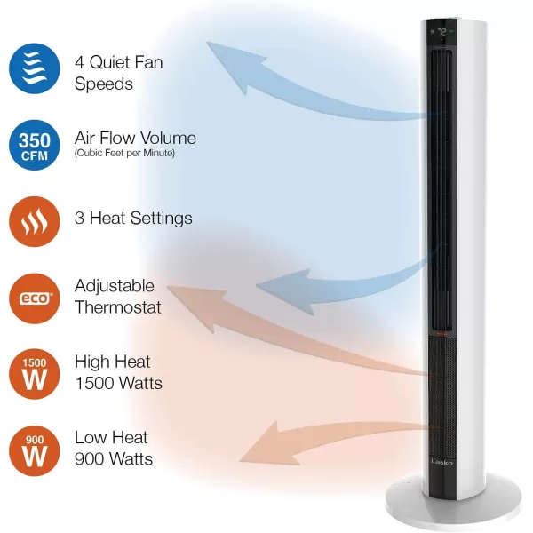 Lasko 1500 Watt 4 Speed Quiet Bladeless Multi Function Remote Control Comfort Control Tower Fan and Space Heater with 3 Heat Settings, White