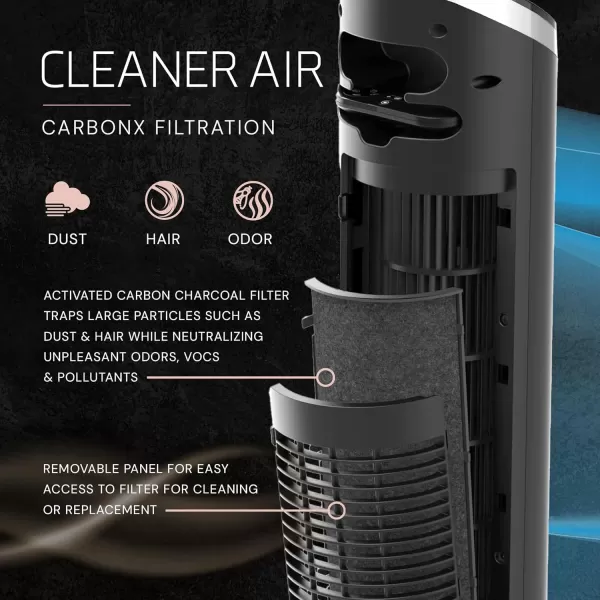 Lasko Apex 42" Tower Fans for Home, 29 ft/s Airflow, Quiet 28 dB on Low, 90° Oscillation, 12 Hour Timer, Air Filter for Hair &amp; Dust, Remote Control, Black, RST200