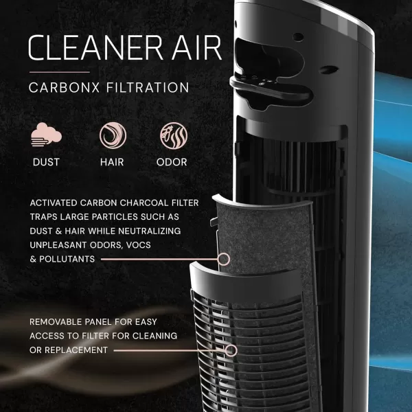Lasko Ascend 36" Tower Fans for Home, 29 ft/s Airflow, Quiet 29dB on Low, 90° Oscillation, 12 Hour Timer, Air Filter for Hair &amp; Dust, Remote, Black, OST100