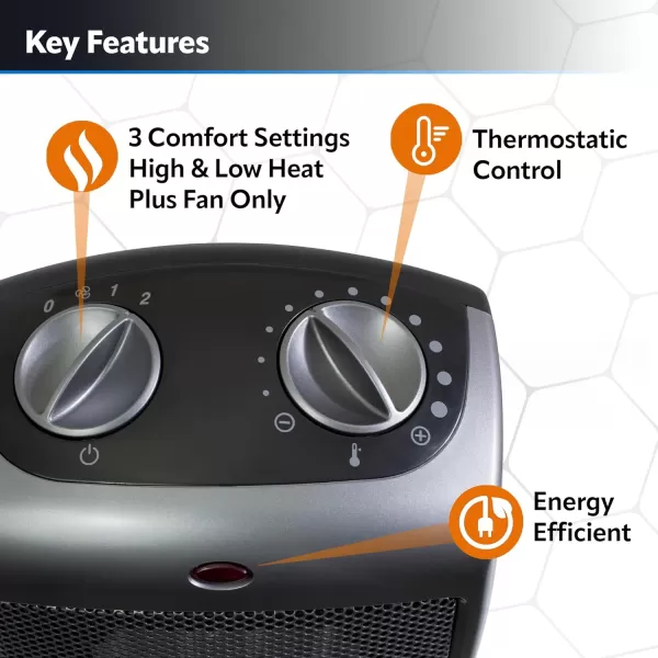Lasko CD08200 Small Portable Ceramic Space Heater for Bathroom and Indoor Home Use, White, 6.25 x 6.25 x 7.65 inches