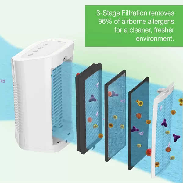 Lasko HF11200 Desktop Air Purifier for Home, Office, Bedroom, Dorm and Small Rooms – 3-Stage Filtration Removes Smoke, Pet Odors, Allergens, Dust and Mold Spores