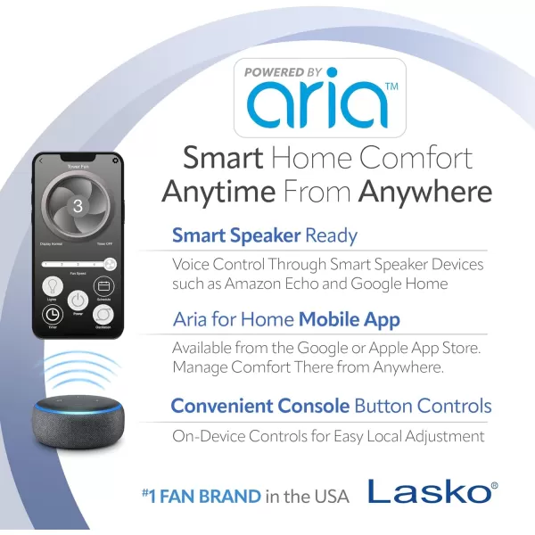 Lasko Smart Oscillating Tower Fan Powered by Aria, Wi-Fi Connected, Voice Controlled, Compatible with Alexa and Google Assistant, Timer, 5-Speeds, 40", White, T40735, Large