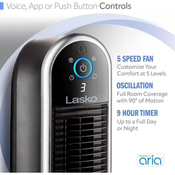 Lasko Smart Oscillating Tower Fan Powered by Aria, Wi-Fi Connected, Voice Controlled, Compatible with Alexa and Google Assistant, Timer, 5-Speeds, 40", White, T40735, Large