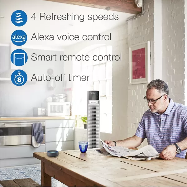 Lasko Works with Alexa Oscillating Tower Fan, Voice Controlled, 4 Quiet Speeds, Sleep Mode, Timer, Bedroom, Living Room, 48", White, T48401