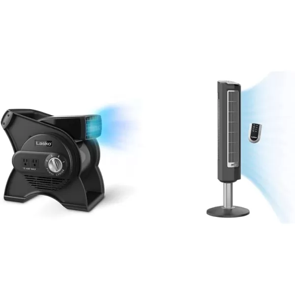 Lasko 12” Utility Fan for Job Site or Home Use, 289 CFM, Pivoting High Velocity Blower Fans, 3 Speeds, 2 Accessory Outlets 120V, Black, U12104