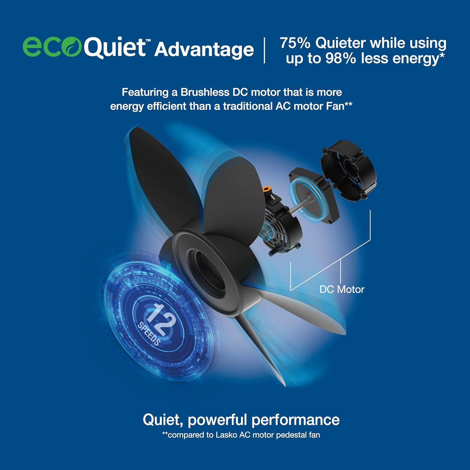 imageLasko EcoQuiet Oscillating Pedestal Fan with Whisper Quiet DC Motor 12 Speeds 8 Hour Timer Adjustable Height Remote Control White S18705 LargeBlack