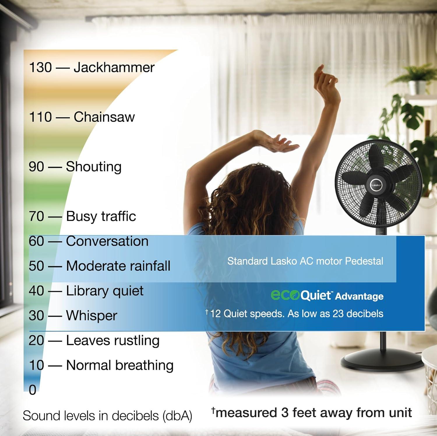 imageLasko EcoQuiet Oscillating Pedestal Fan with Whisper Quiet DC Motor 12 Speeds 8 Hour Timer Adjustable Height Remote Control White S18705 LargeBlack