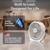 image:imageLasko WINDMACHINE 20 High Velocity Floor Fan with 3 Speeds 360 Directional Airflow Portable Air Circulator Fan for Home Garage amp Workshop Fully Assembled Gray 3301