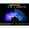 imageAmajiji UV Glow Rave Folding Hand Fan for FestivalsDragQueenBurlesque Large Clack Festival Hand Fan Rave Accessories for WomenWomenMen Starry SkyBlue Flower