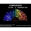 imageAmajiji UV Glow Rave Folding Hand Fan for FestivalsDragQueenBurlesque Large Clack Festival Hand Fan Rave Accessories for WomenWomenMen Starry SkyDj Light