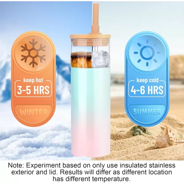 Tronco 20 oz Insulated Tumbler with Lid Stainless Steel Borosilicate Glass Reusable Iced Coffee Cup for TravelWhite