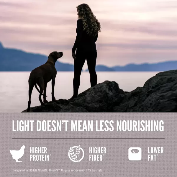 ORIJEN AMAZING GRAINS Puppy Large Dry Dog Food High Protein Dog Food for Large and Giant Puppy Breeds Fresh or Raw Ingredients 225lbFit  Trim