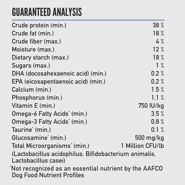 ORIJEN AMAZING GRAINS Puppy Large Dry Dog Food High Protein Dog Food for Large and Giant Puppy Breeds Fresh or Raw Ingredients 225lbOriginal