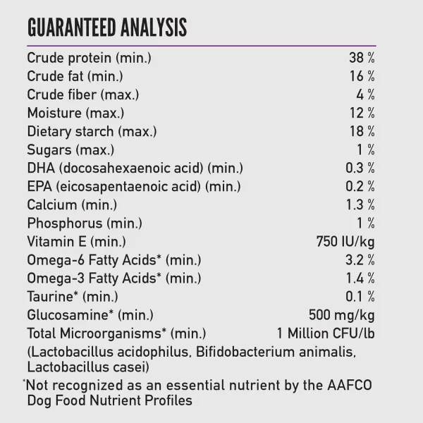 ORIJEN AMAZING GRAINS Puppy Large Dry Dog Food High Protein Dog Food for Large and Giant Puppy Breeds Fresh or Raw Ingredients 225lbPuppy Large