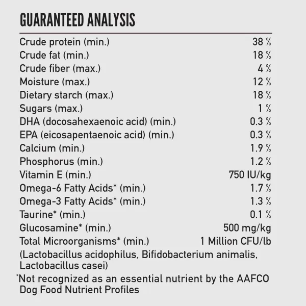 ORIJEN AMAZING GRAINS Puppy Large Dry Dog Food High Protein Dog Food for Large and Giant Puppy Breeds Fresh or Raw Ingredients 225lbRegional Red