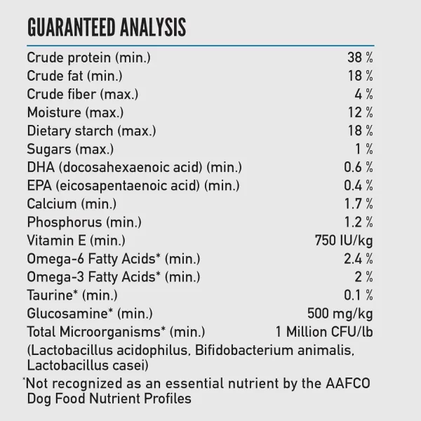 ORIJEN AMAZING GRAINS Puppy Large Dry Dog Food High Protein Dog Food for Large and Giant Puppy Breeds Fresh or Raw Ingredients 225lbSix Fish