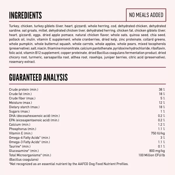 ORIJEN AMAZING GRAINS Puppy Large Dry Dog Food High Protein Dog Food for Large and Giant Puppy Breeds Fresh or Raw Ingredients 225lbSmall Breed