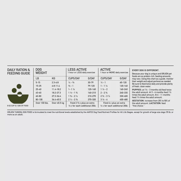 ORIJEN Dog Tundra Recipe 45lb HighProtein GrainFree Dry Dog Food Packaging May VaryGrainFree Food