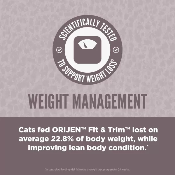 ORIJEN Dry Kitten Food Grain Free Food for Kittens With WholePrey Ingredients 4lbFit  Trim