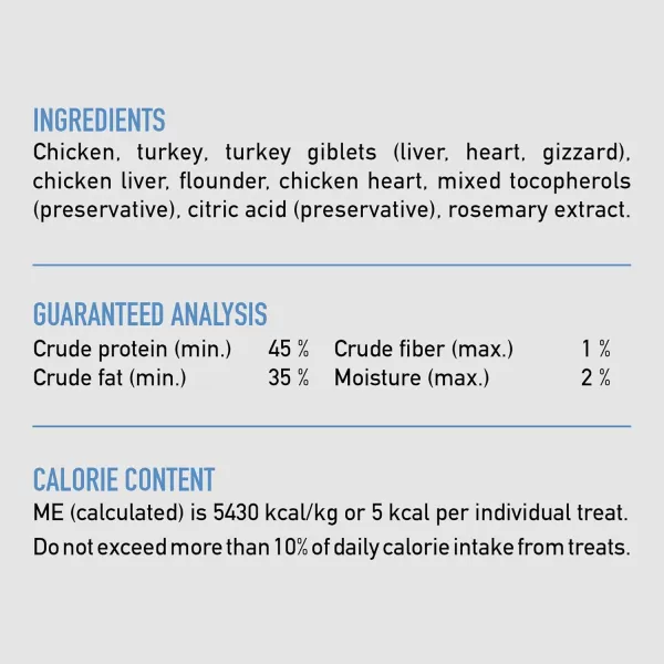 ORIJEN Freeze Dried Original Dog Treats WholePrey Ingredients 325oz
