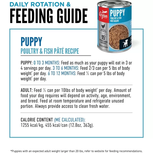 ORIJEN Puppy Poultry ampamp Fish Pate Recipe Wet Dog Food Pate Dog Food for Puppies WholePrey Ingredients 128oz Case of 12Puppy