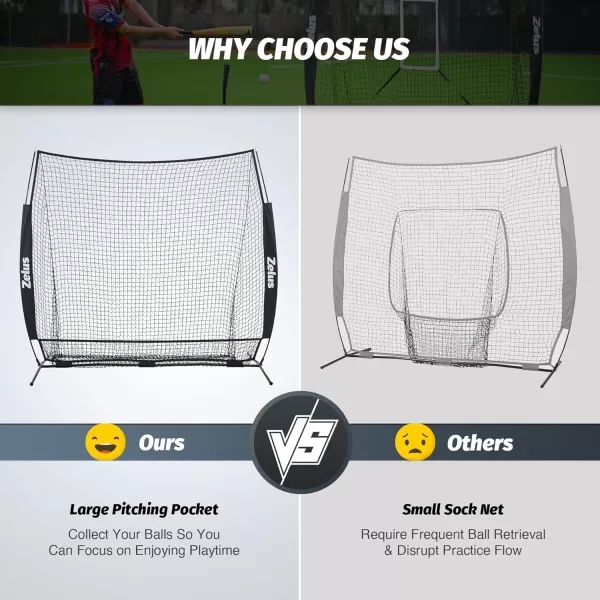 ZELUS 7x7 ft Baseball Net Hitting and Pitching Net with Batting Tee 2 Strike Zone Large Ball Collection System Portable Softball Net with Carry Bag for All Skill LevelsBlack