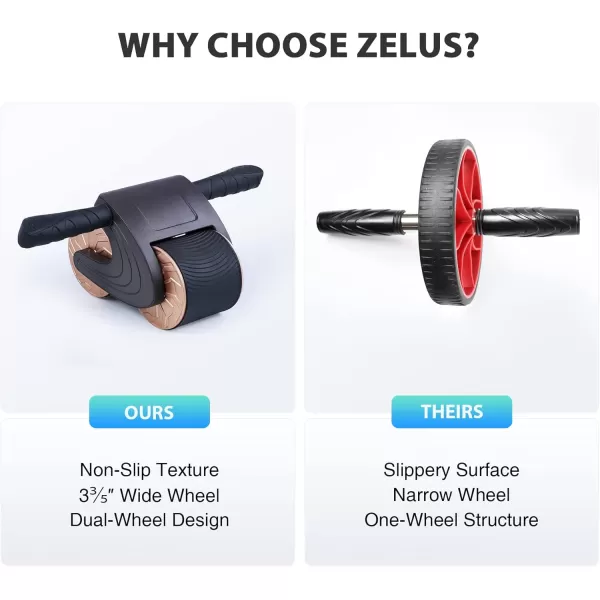 ZELUS Ab Roller Wheel for Home Gym Ab Roller Exercise Equipment with 36quot Dual Wheels Auto Rebound Assistance Digital Display Knee Pad Core Strength Trainer Fitness Equipment for Home Workouts