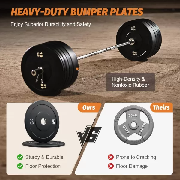 ZELUS Weight Plate Set Twin 2quot Bumper Plates for Strength and Training Fitness Olympic Weight Set with Rubber Barbell Dumbbell Plates Stainless Steel Inserts for Pro or Home Gyms Set of 2100 LBA