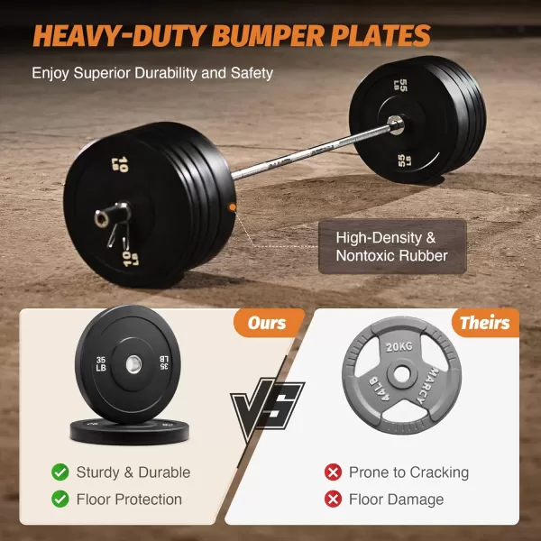 ZELUS Weight Plate Set Twin 2quot Bumper Plates for Strength and Training Fitness Olympic Weight Set with Rubber Barbell Dumbbell Plates Stainless Steel Inserts for Pro or Home Gyms Set of 2100 LBB