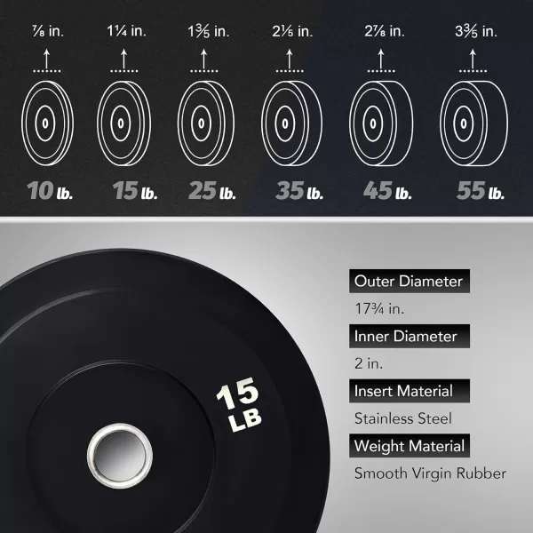 ZELUS Weight Plate Set Twin 2quot Bumper Plates for Strength and Training Fitness Olympic Weight Set with Rubber Barbell Dumbbell Plates Stainless Steel Inserts for Pro or Home Gyms Set of 215 LB