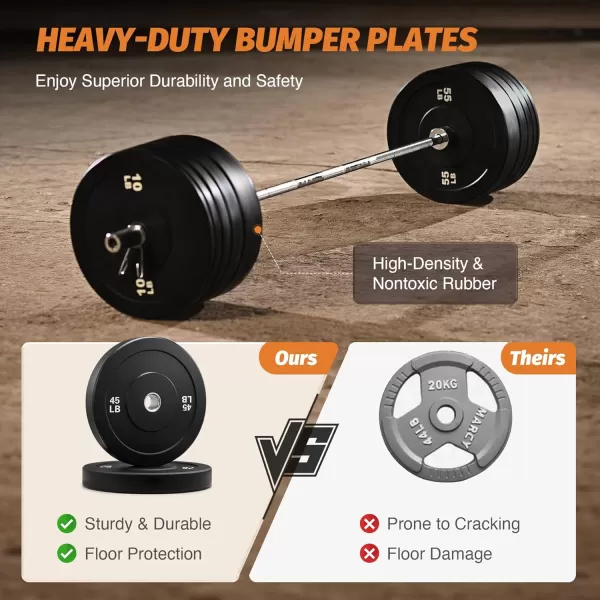 ZELUS Weight Plate Set Twin 2quot Bumper Plates for Strength and Training Fitness Olympic Weight Set with Rubber Barbell Dumbbell Plates Stainless Steel Inserts for Pro or Home Gyms Set of 2180 LB
