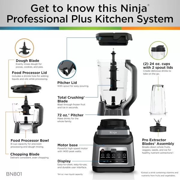 Ninja BN751 Professional Plus DUO Blender 1400 Peak Watts 3 AutoIQ Programs for Smoothies Frozen Drinks ampamp Nutrient Extractions 72oz Total Crushing Pitcher ampamp 2 24 oz ToGo Cups BlackGrey