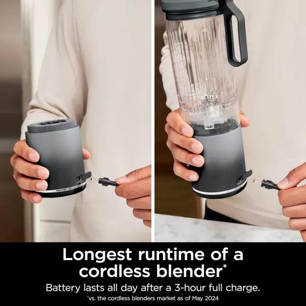 Ninja Blast Max Portable Blender  Twist ampamp Go Personal Blender Ninja Blender Smoothie Blend Ice Crush 3 Programs Cordless 22 oz removable Vessel Dishwasher Safe Leakproof Navy BC251NVGray