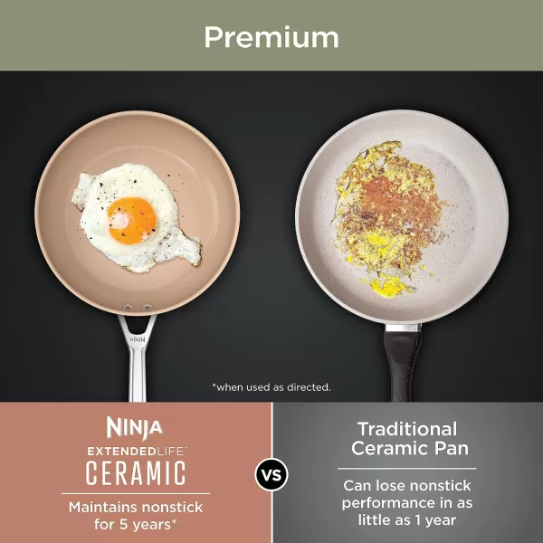 Ninja Extended Life Premium Ceramic 1025quot Fry Pan Nonstick Fry Pans Pots PTFE Free Healthy Cooking Oven Safe to 550F Dishwasher Safe All Stovetops ampamp Induction Compatible Dark Grey CW900268 Fry Pan