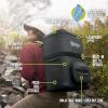 imageNinja  Backpack Cooler  FrostVault Go Can Soft Cooler  Leakproof Zipper with Built in Can Opener 2 Ice Packs ampamp Dry Storage Drawer  for Hiking Camping ampamp More  2436 CanDark Grey
