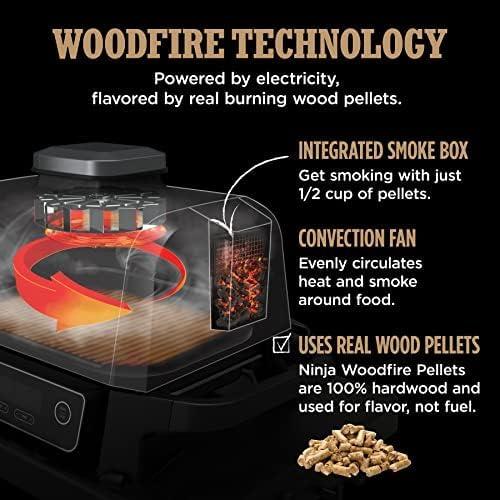 imageNinja OG751 Woodfire Pro Outdoor Grill with BuiltIn Thermometer 7in1 Master Grill BBQ SmokerampampOutdoor Air Fryer plus BakeRoast DehydrateampampBroilWoodfire Technologywith All Purpose Blend PelletsCover  2lb Pellets  Stand