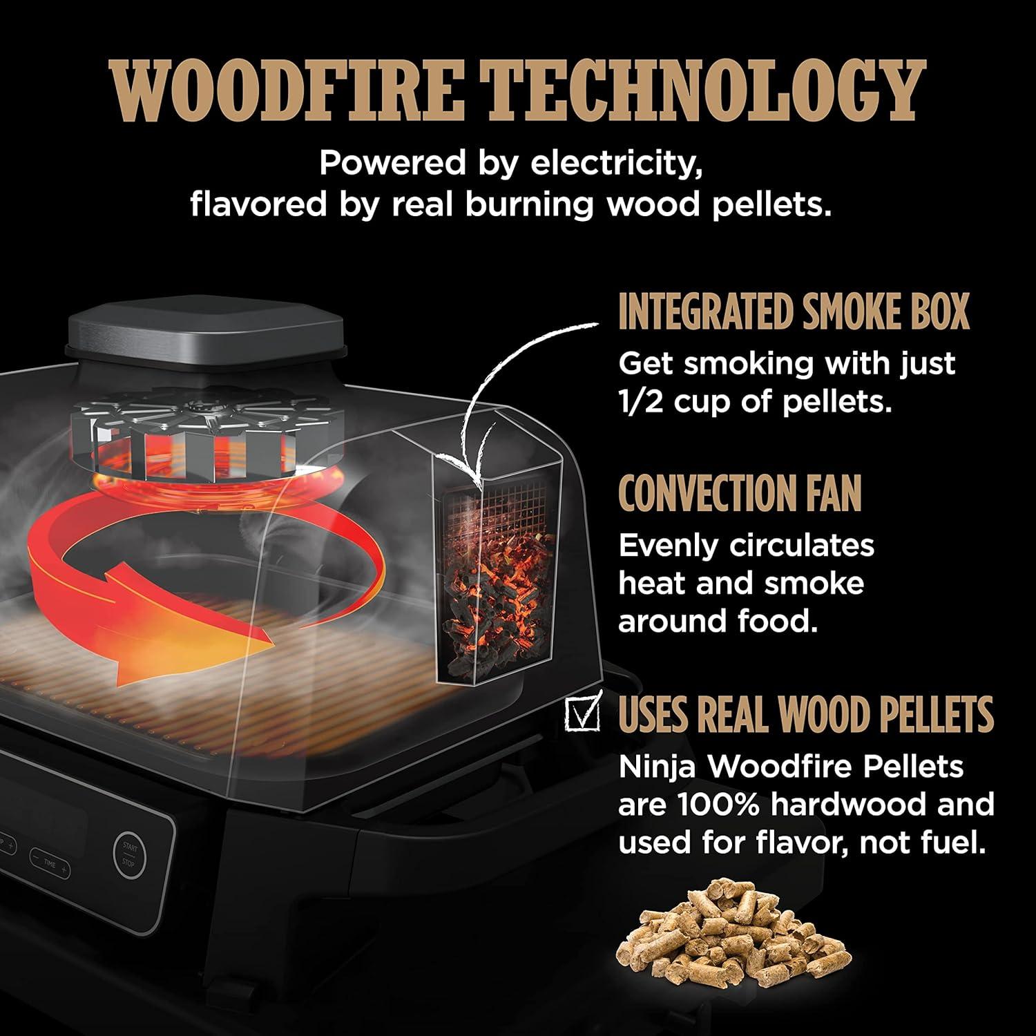imageNinja OG751 Woodfire Pro Outdoor Grill with BuiltIn Thermometer 7in1 Master Grill BBQ SmokerampampOutdoor Air Fryer plus BakeRoast DehydrateampampBroilWoodfire Technologywith All Purpose Blend Pellets2lb Robust  Sample Pellets