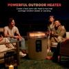 image:imageNinja Fireside360 Outdoor Heater amp Fire Pit  3 Modes Flame Only Heat Only Flame amp Heat  Portable for Patio Deck Camping Easy Control Smokeless Flames  Push to Start Ignition  Steel  OF101SLStone