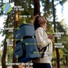 image:imageNinja Backpack Cooler  FrostVault Go 24 Can Soft Cooler  Leakproof Zipper with Built in Can Opener 2 Ice Packs amp Dry Storage Drawer  for Hiking Camping amp More  Daffodil Daze  FF124YLSoft Sage