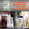 image:imageNinja HydraSense Filter Replacement 1Pack XSKWATFILSUSHydraSense White