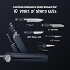 image:imageNinja NeverDull 10Pc German Steel Knife Set Stone Gold NK32010SD1Cyberspace