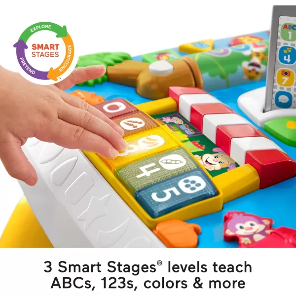 FisherPrice Baby to Toddler Toy Laugh ampamp Learn Around the Town Learning Activity Table with Music ampamp Lights for Infants Ages 6 Months Amazon Exclusive