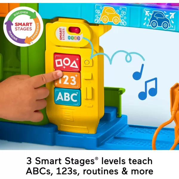 FisherPrice Little People Toddler Toy LightUp Learning Garage Playset with Smart Stages Car ampamp Ramp for Pretend Play Kids Ages 1 YearsSimplified Packaging