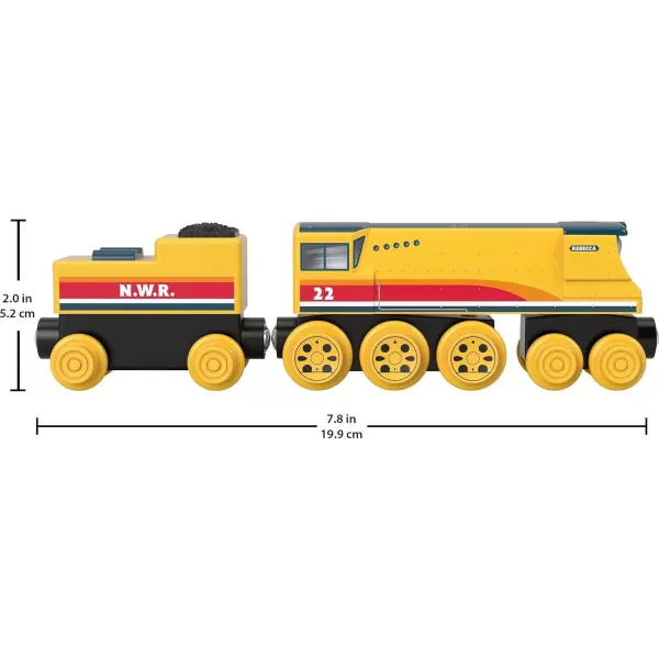 Thomas ampamp Friends Wooden Railway Toy Train Rebecca PushAlong Wood Engine ampamp Coal Car for Toddlers ampamp Preschool Kids Ages 2 Years Amazon ExclusiveRebecca