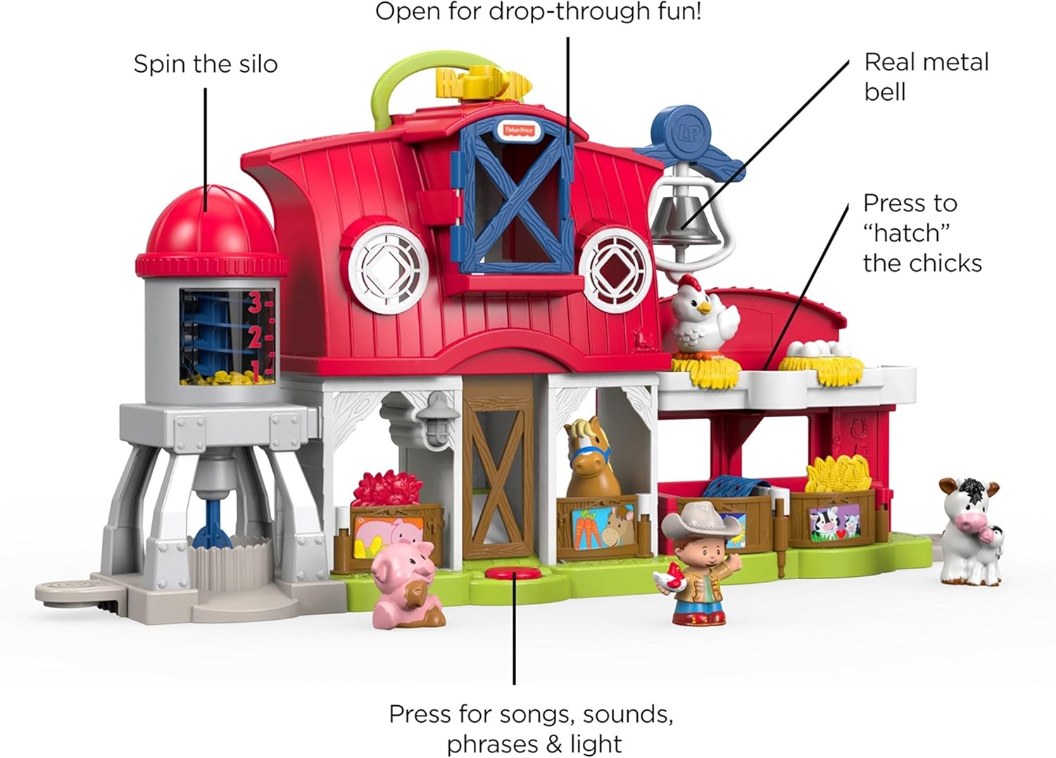 FisherPrice Little People Caring for Animals Farm SetStandard Packaging