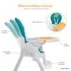 imageFisherPrice Tiny Bites High Chair 7 Height Positions Easy Fold Portable Plastic Rainbow Sherbert 636 MonthsHello Sunshine