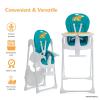 imageFisherPrice Tiny Bites High Chair 7 Height Positions Easy Fold Portable Plastic Rainbow Sherbert 636 MonthsHello Sunshine